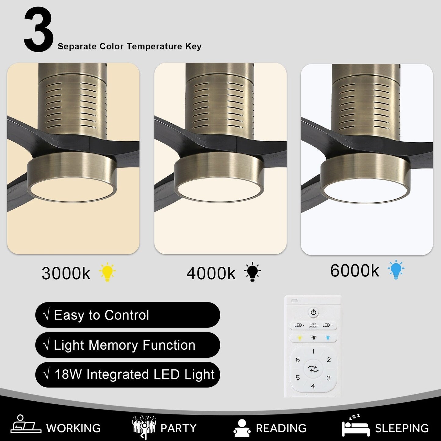 52 Inch Farmhouse Style Flush Mount Ceiling Fan with Light and Remote Control, Reversible DC Motor