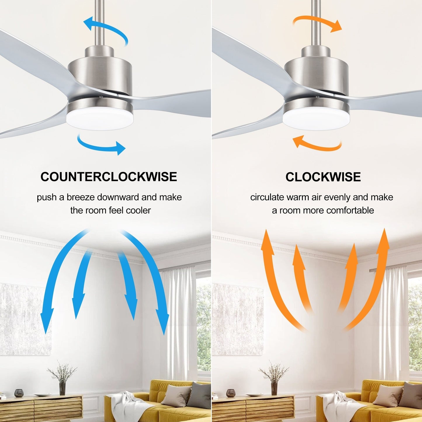 52 Inch LED Ceiling Fan with Lights Remote(3-Blade)