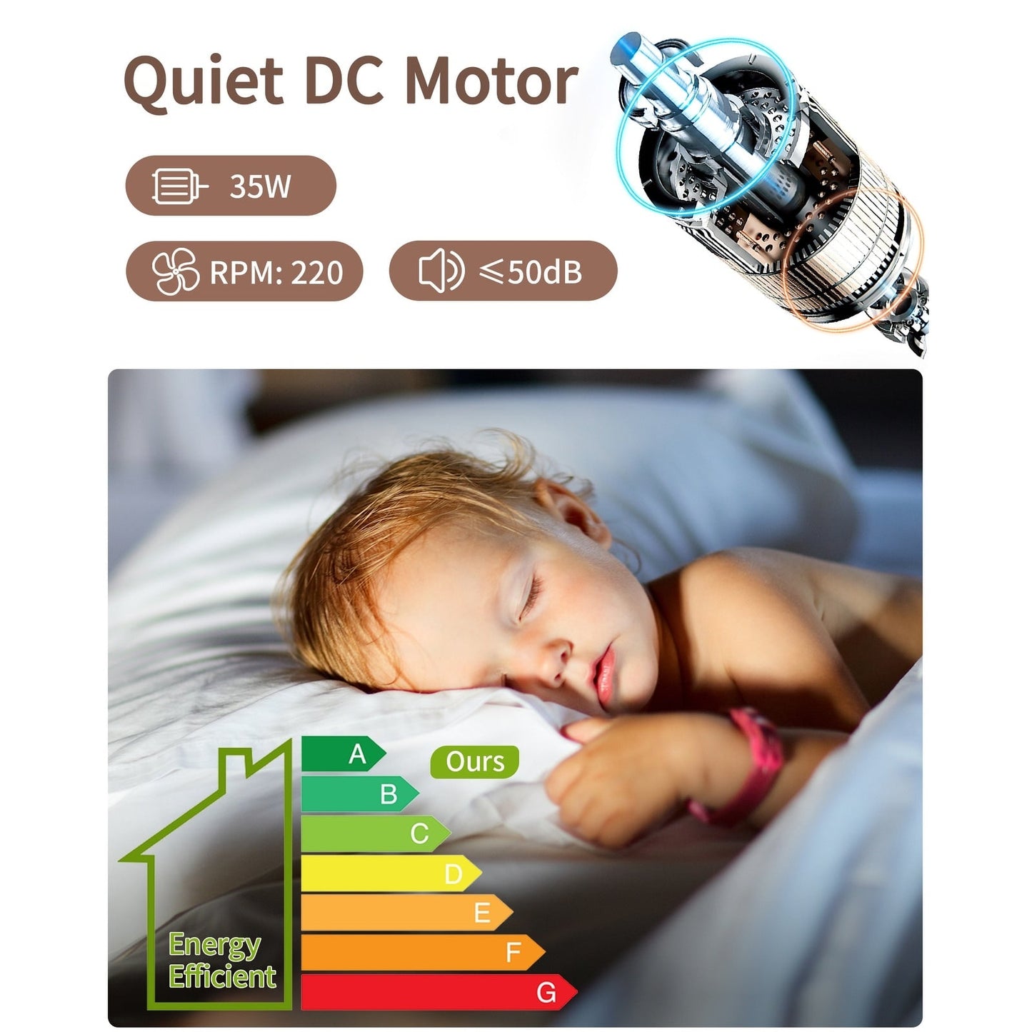 52 inch Modern Solid Wood / ABS Ceiling Fan With Remote Control(No Light),6 WInd Speed,Reversible Airflow