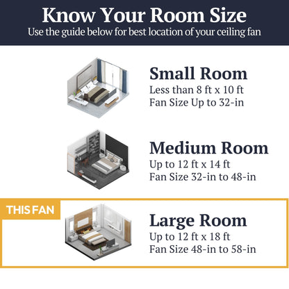 52 Prominence Home Sivan Bronze Farmhouse LED Ceiling Fan with Light, Remote Control