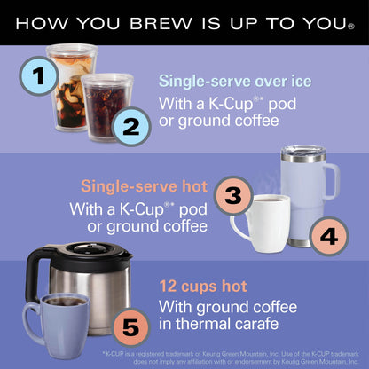 FlexBrew Advanced 5-in-1 Coffee Maker