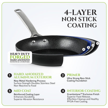 Granitestone Armor Max 14 Piece Hard Anodized Cookware Set