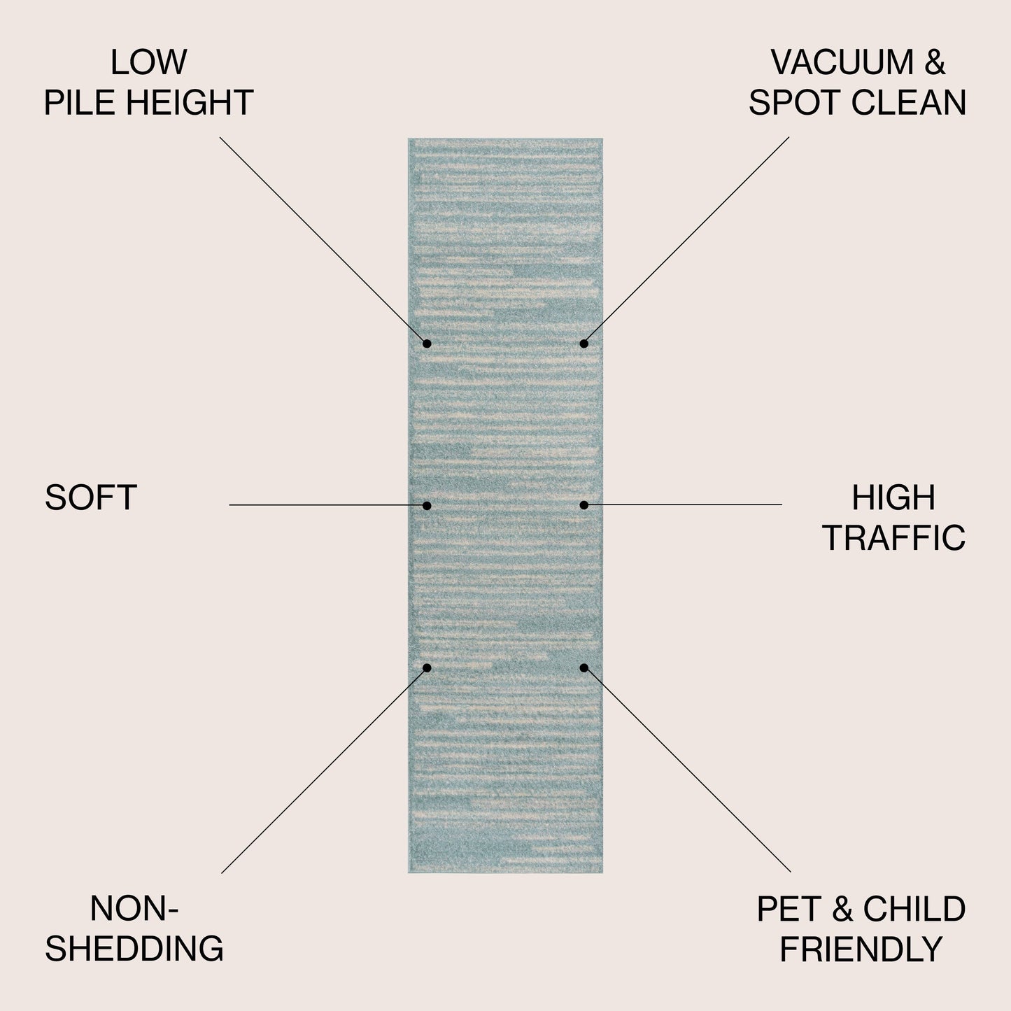 JONATHAN Y Aksil Modern Berber Stripe Area Rug