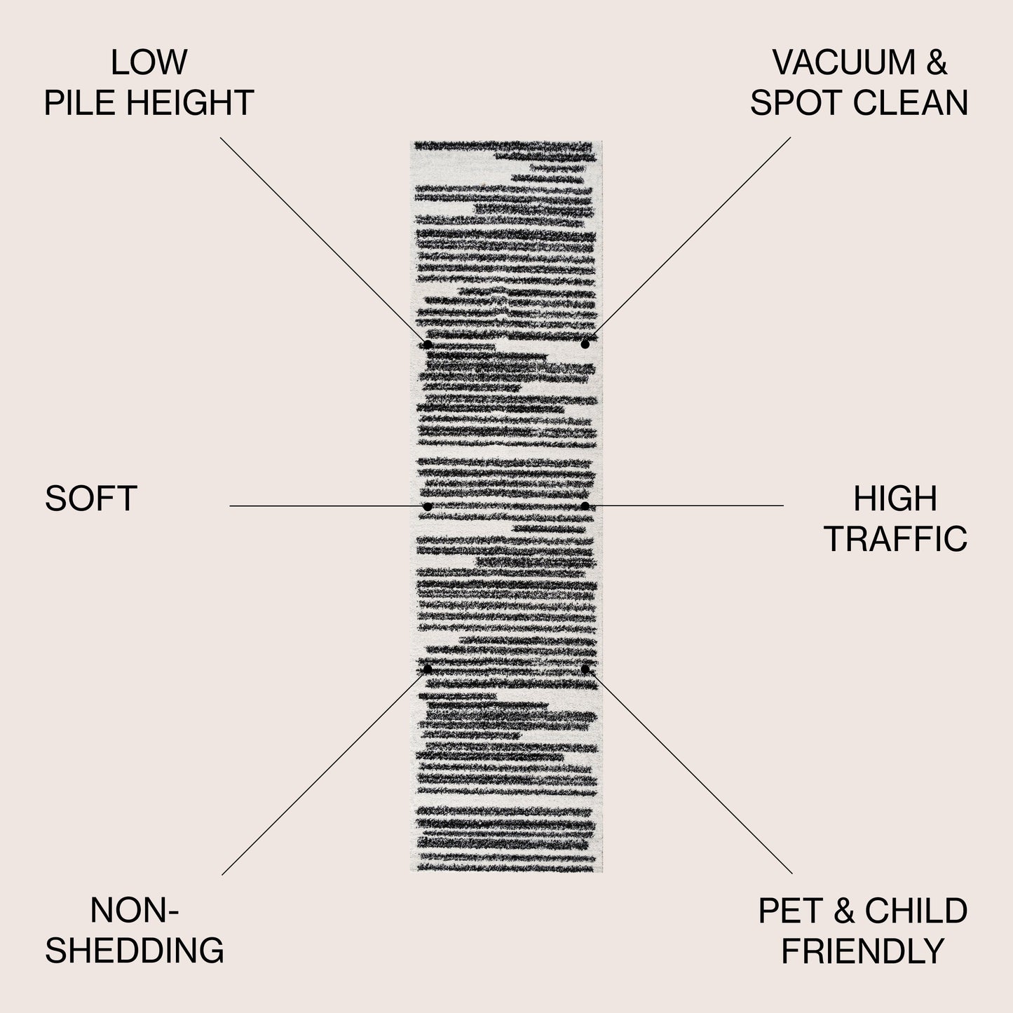 JONATHAN Y Aksil Modern Berber Stripe Area Rug