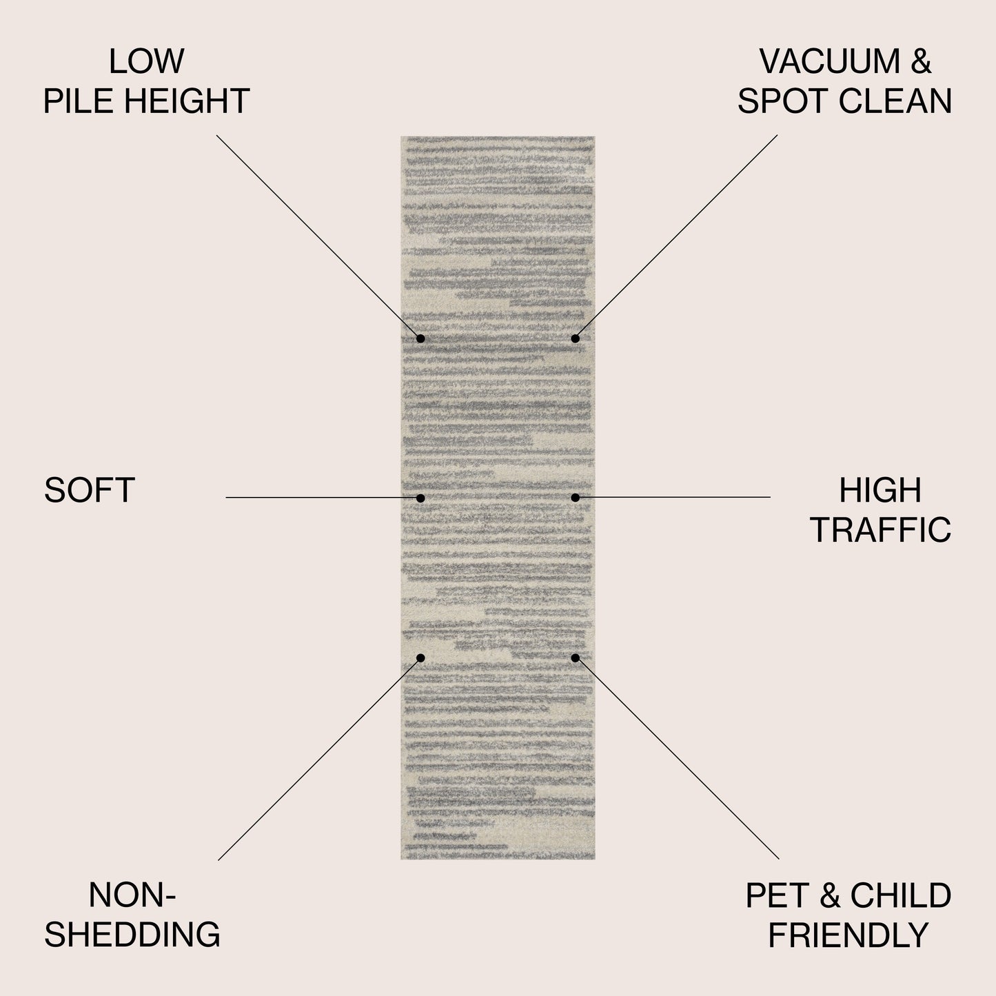 JONATHAN Y Aksil Modern Berber Stripe Area Rug