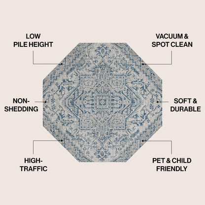 JONATHAN Y Charleston Medallion Indoor/Outdoor Area Rug