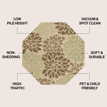 JONATHAN Y Floral Textured Weave Indoor/Outdoor Area Rug