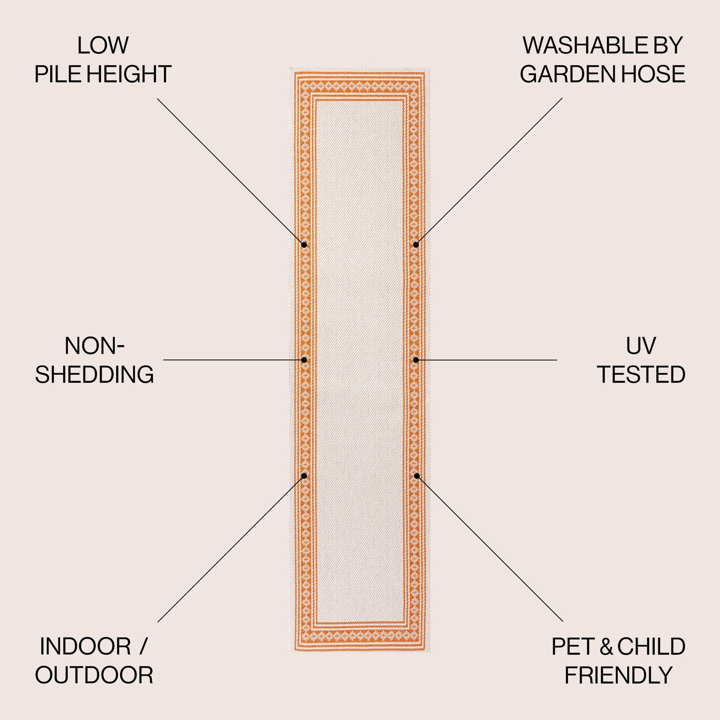 JONATHAN Y Havana Classic Diamond Border Indoor/Outdoor Area Rug