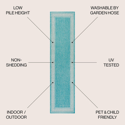 JONATHAN Y Havana Classic Diamond Border Indoor/Outdoor Area Rug