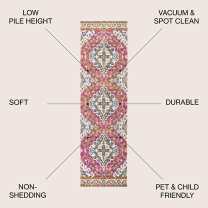 JONATHAN Y Inigo FLAIR Boho Vintage Medallion Area Rug