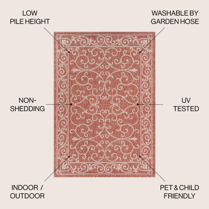 JONATHAN Y Filigree Textured Weave Indoor/Outdoor Area Rug
