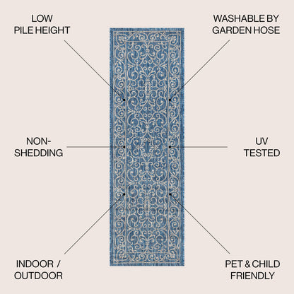 JONATHAN Y Filigree Textured Weave Indoor/Outdoor Area Rug