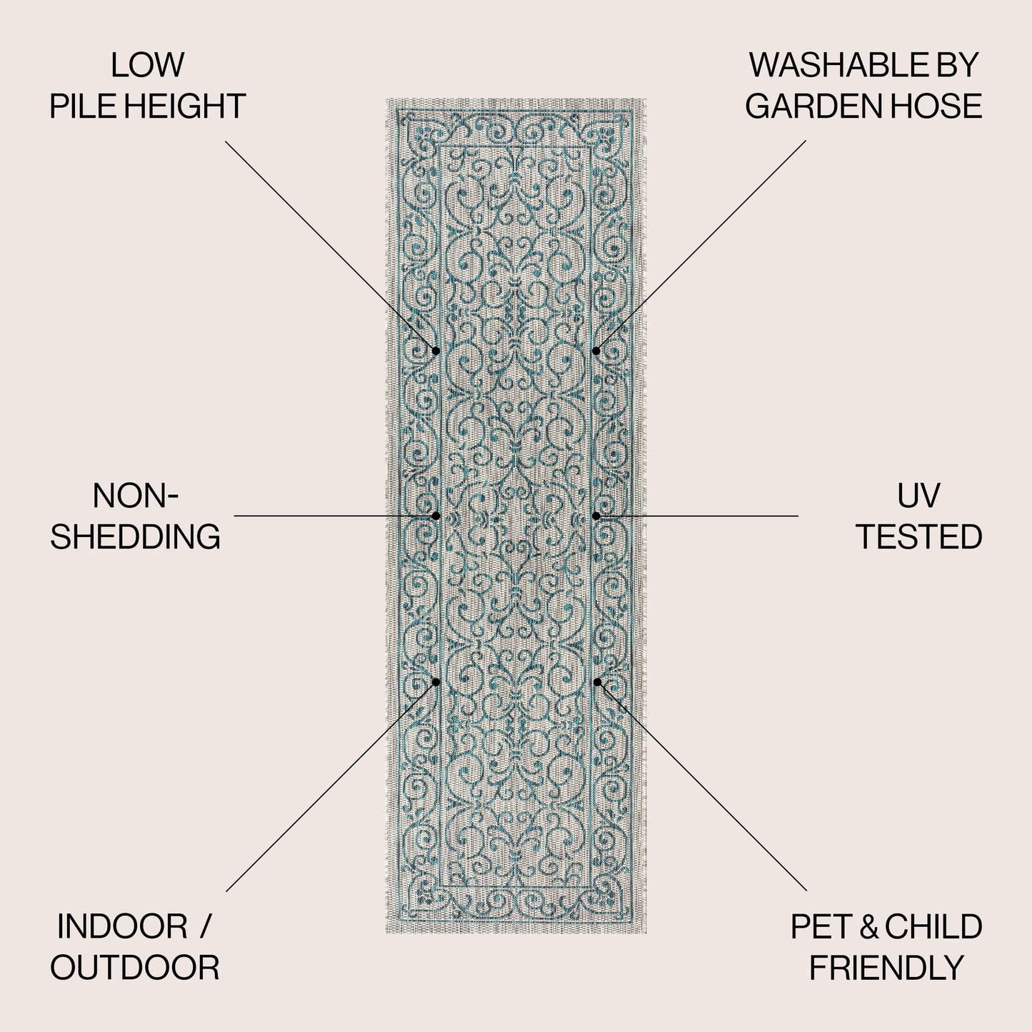 JONATHAN Y Filigree Textured Weave Indoor/Outdoor Area Rug