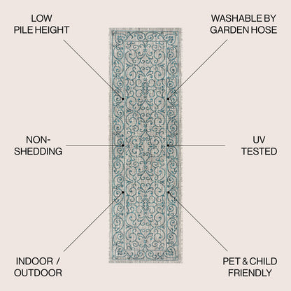 JONATHAN Y Filigree Textured Weave Indoor/Outdoor Area Rug