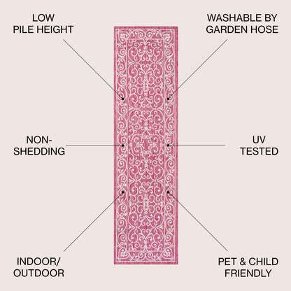 JONATHAN Y Filigree Textured Weave Indoor/Outdoor Area Rug