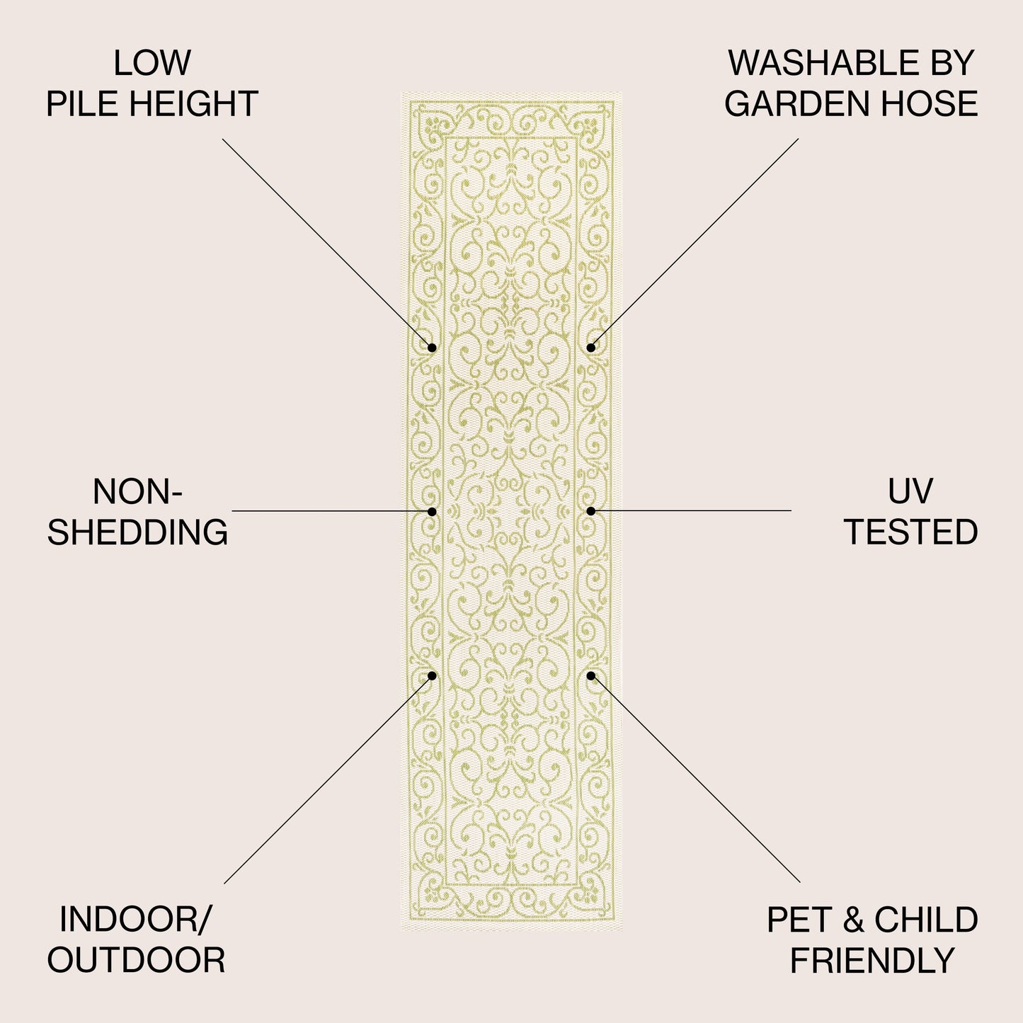 JONATHAN Y Filigree Textured Weave Indoor/Outdoor Area Rug