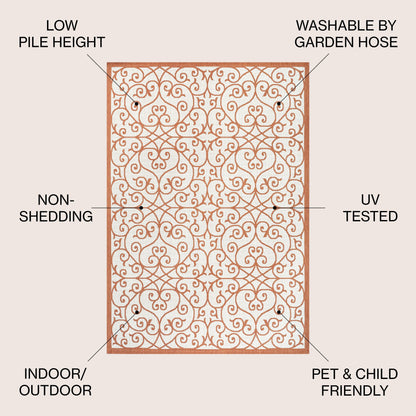 JONATHAN Y Ourika Textured Weave Indoor/Outdoor Area Rug