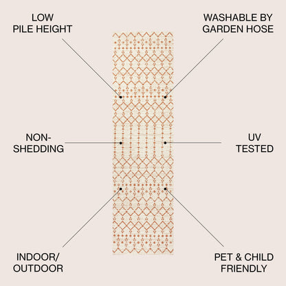 JONATHAN Y Trebol Moroccan Geometric Textured Weave Indoor/Outdoor Area Rug