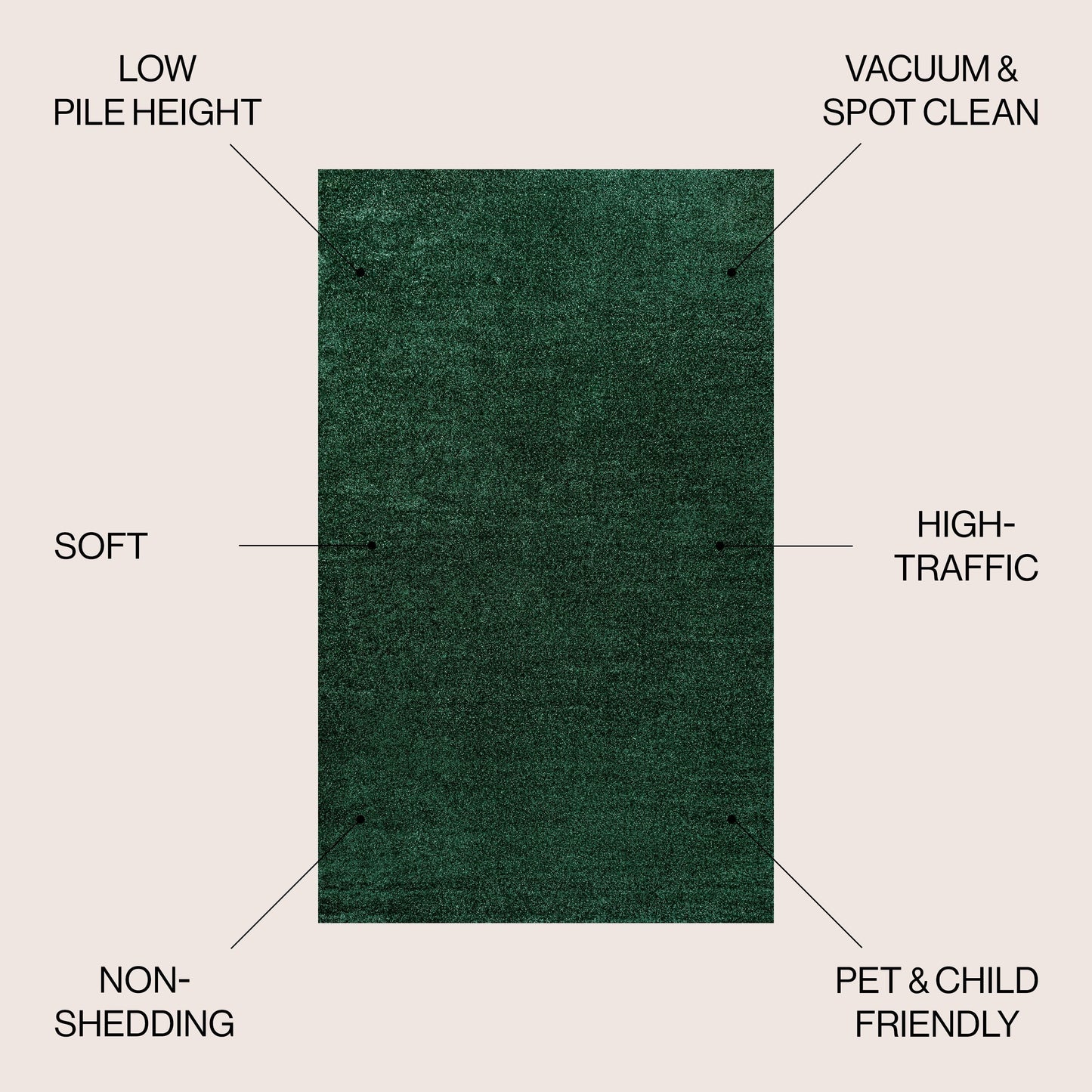 JONATHAN Y Tumbling Solid Low-Pile Area Rug