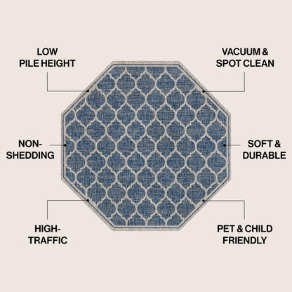 JONATHAN Y Zinnia Textured Weave Indoor/Outdoor Area Rug