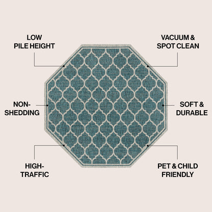 JONATHAN Y Zinnia Textured Weave Indoor/Outdoor Area Rug