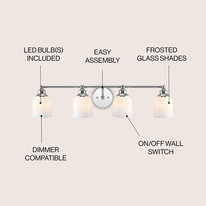 Jayne Iron/Frosted Glass Farmhouse Cottage LED Vanity Light, by JONATHAN Y
