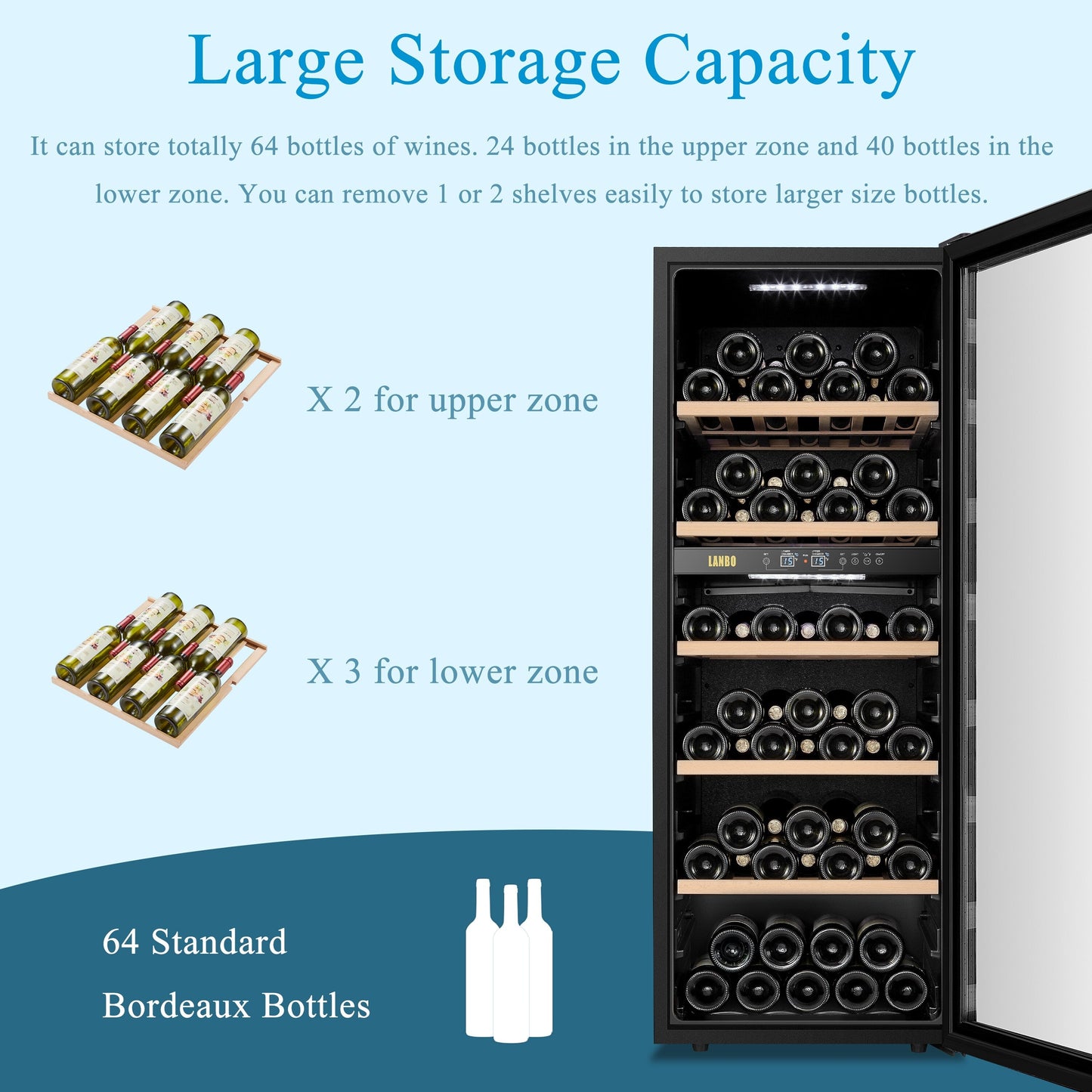 Lanbo 20-Inch 64 Bottle Dual Zone Freestanding Wine Cooler, Stainless Steel Trimmed Glass Door With Two Safety Lock