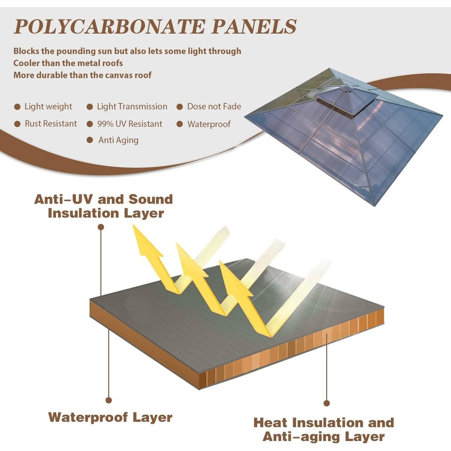 Hardtop Gazebo for Backyard – Permanent Pergola with Netting, Curtains & Double Roof, All-Weather Outdoor Shelter