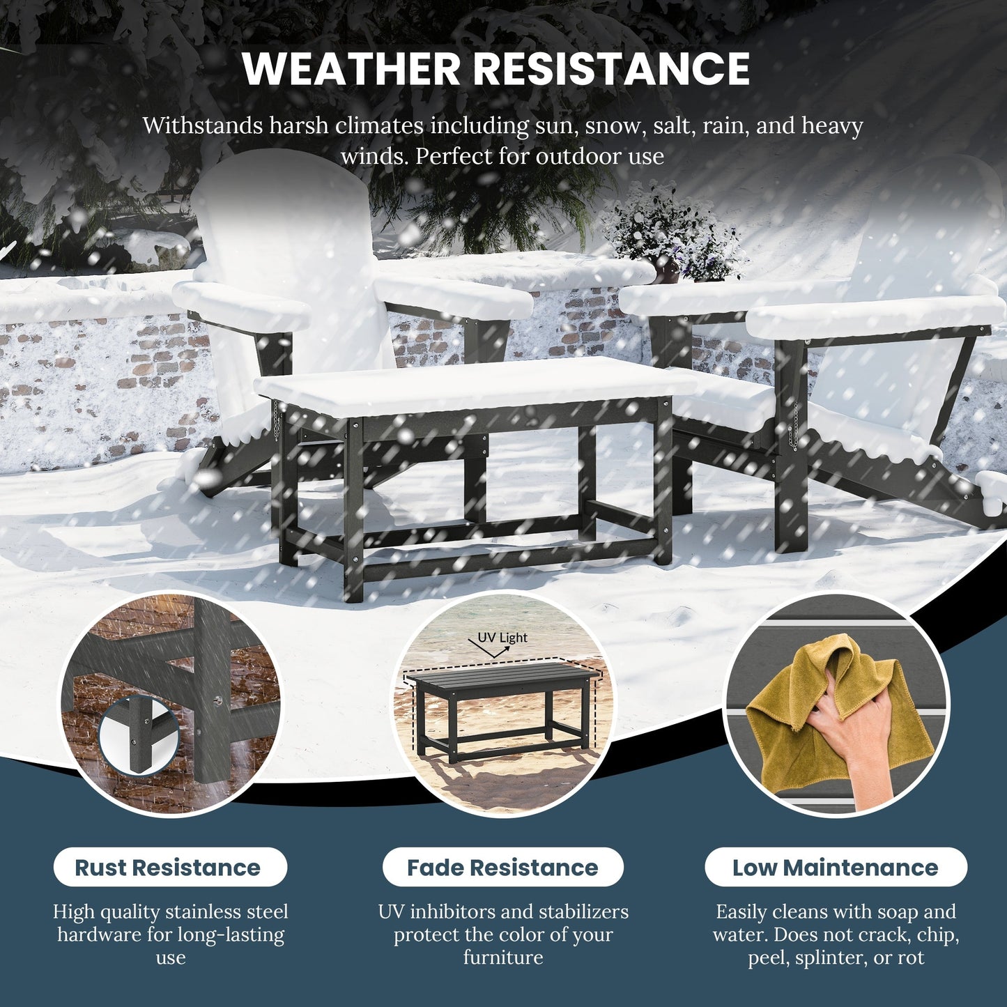 Polytrends Laguna Hdpe All Weather Outdoor Patio Rectangular Coffee Table