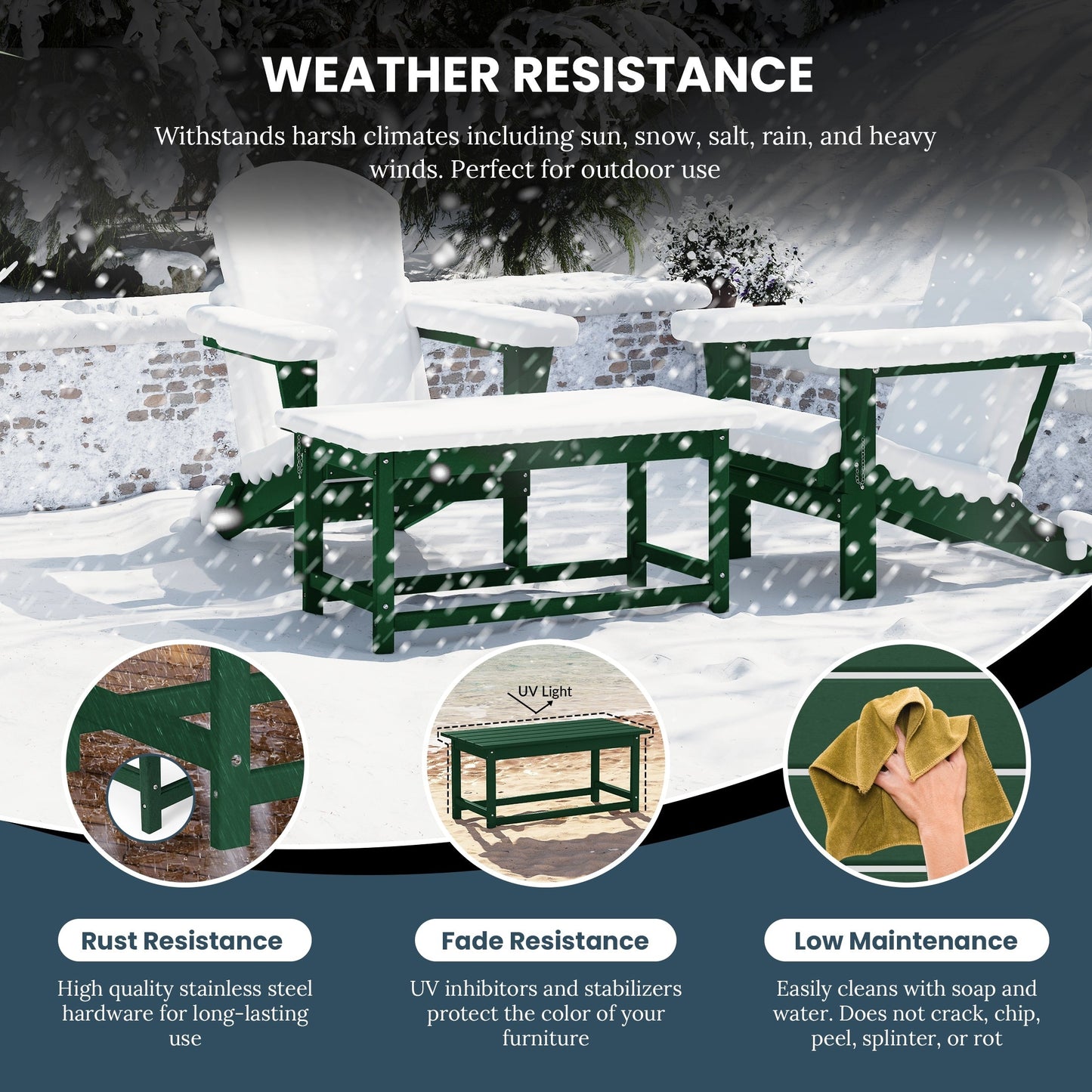 Polytrends Laguna Hdpe All Weather Outdoor Patio Rectangular Coffee Table