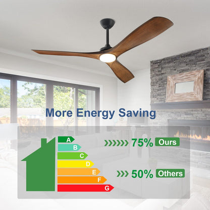 Remote Ceiling Fan with Lights Flush Mount