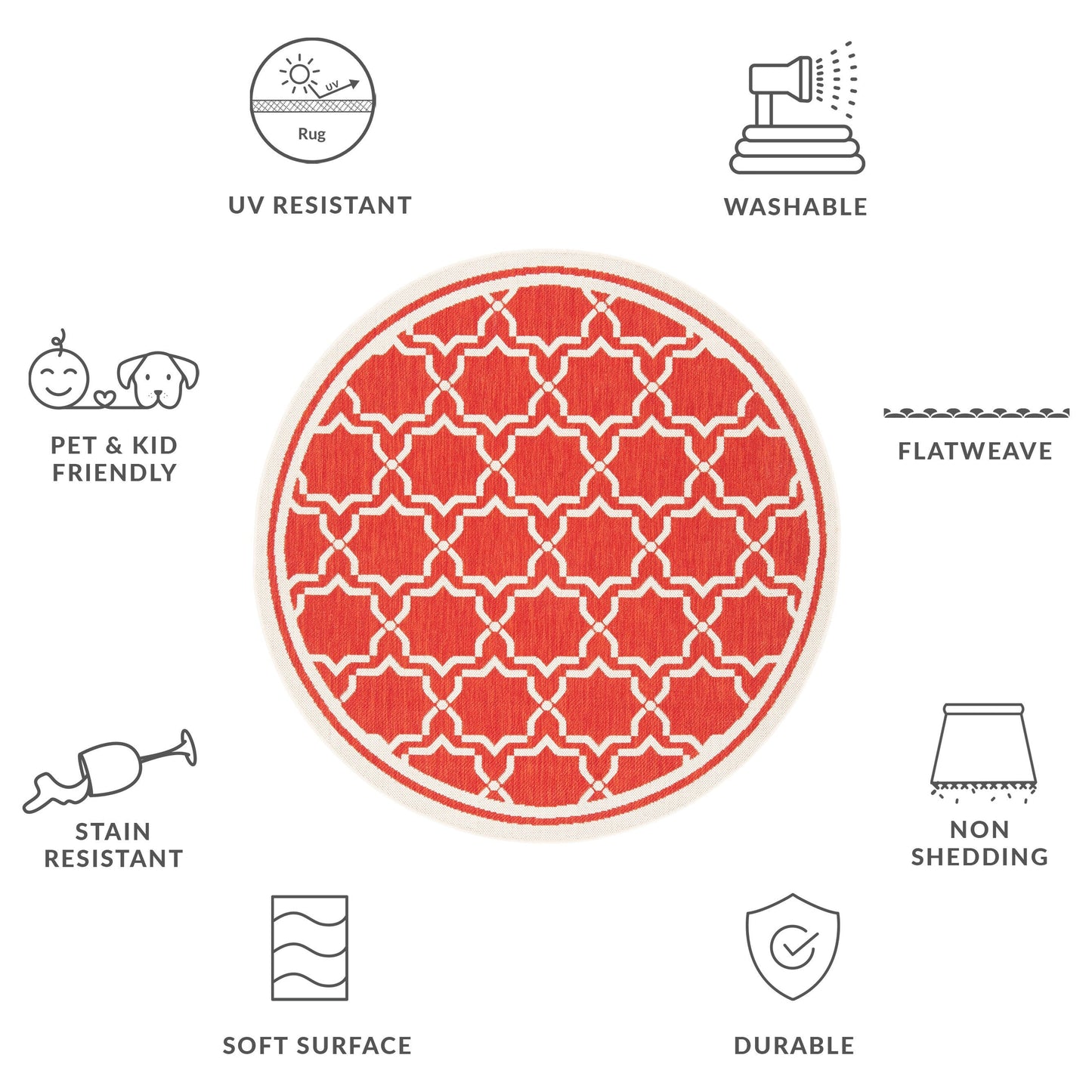 SAFAVIEH Courtyard Gulsin Indoor/ Outdoor Waterproof Patio Backyard Rug