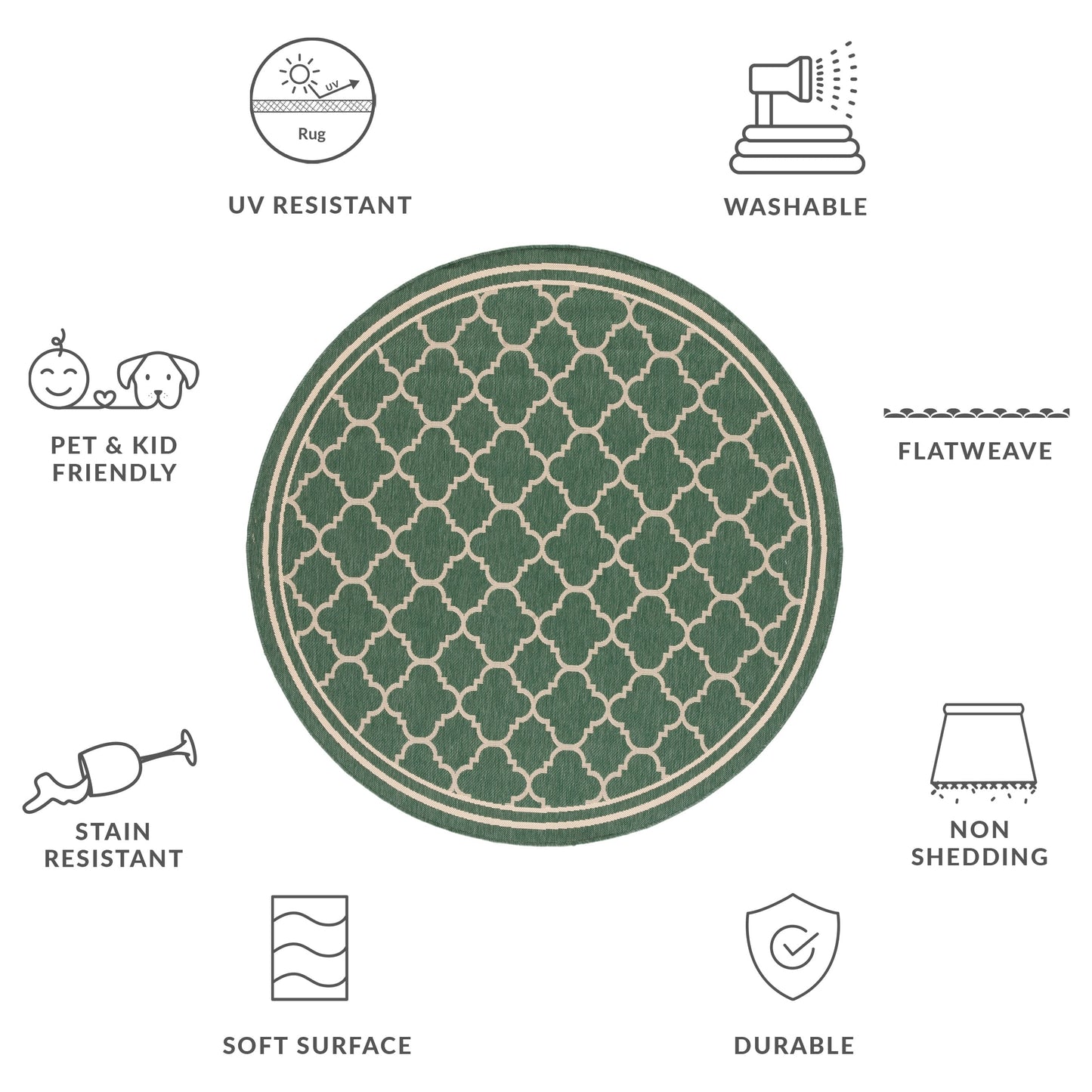 SAFAVIEH Courtyard Kristelle Indoor/ Outdoor Waterproof Patio Backyard Rug