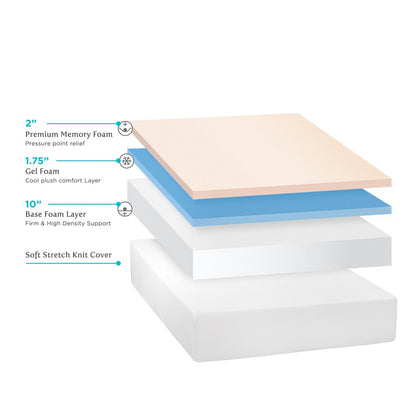 Select Luxury 14-inch Medium Firm Gel Memory Foam Mattress with Cooling Tech