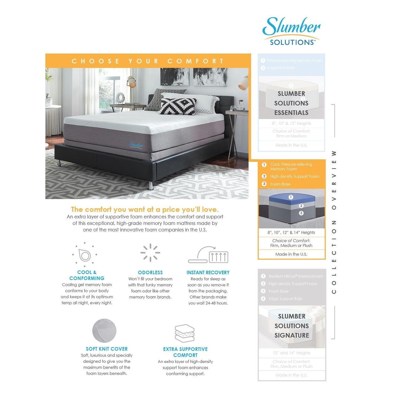 Slumber Solutions 14-inch Gel Memory Foam Choose Your Comfort Mattress - White