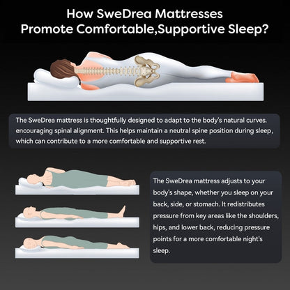 SweDrea Plush Hybrid Memory Foam 8/12 in.Cooling Breathable Mattress with CertiPUR-US, SGS and OEKO-TEX
