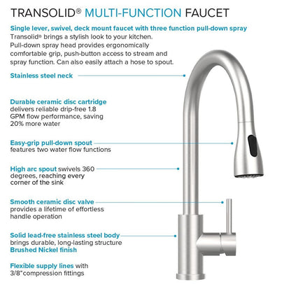Transolid EWS-2422S 24-in W x 22-in D x 35-in H Stainless Steel Laundry Sink and Wash Stand - 24-in x 22-in
